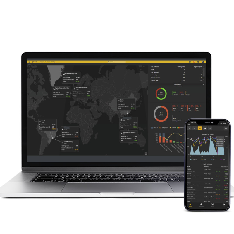 Picture of Dashboard with Global Station Map on mobile and desktop