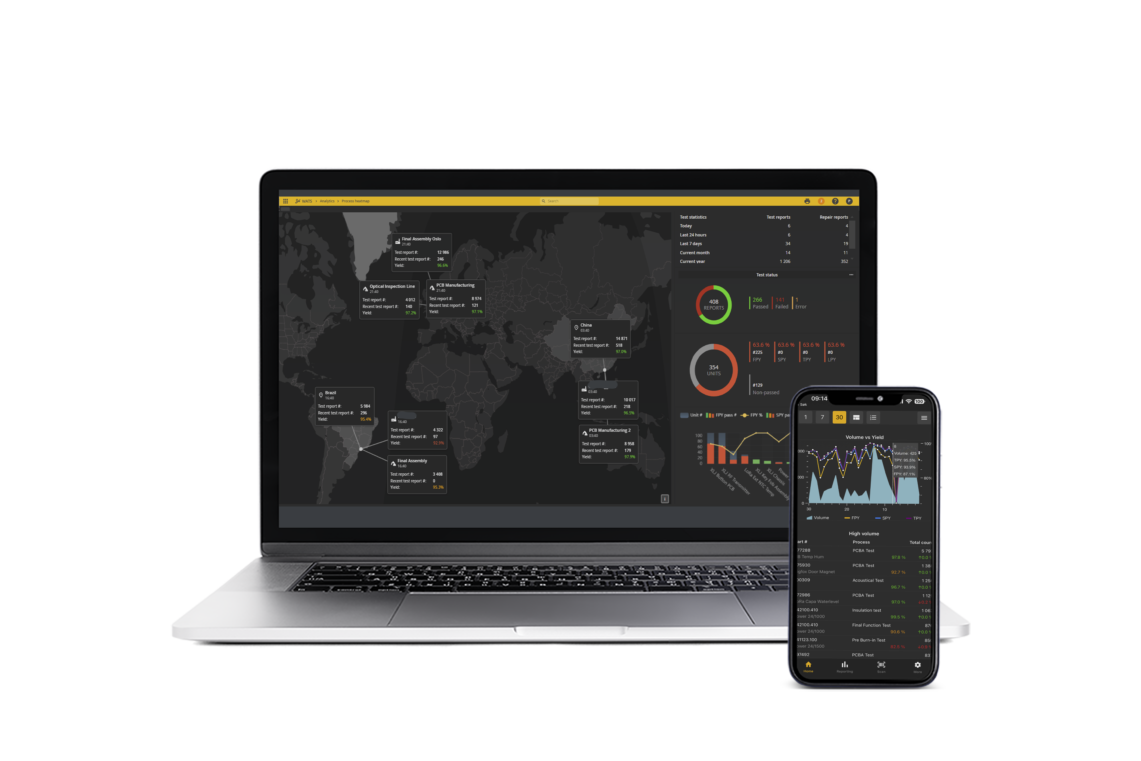 Picture of Dashboard with Global Station Map on mobile and desktop