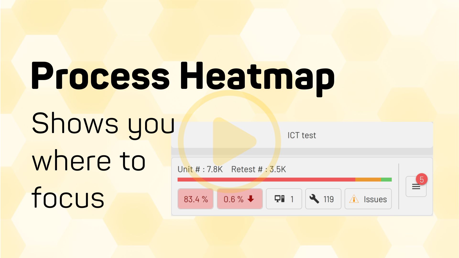 Thumbnail video WATS Process Heatmap